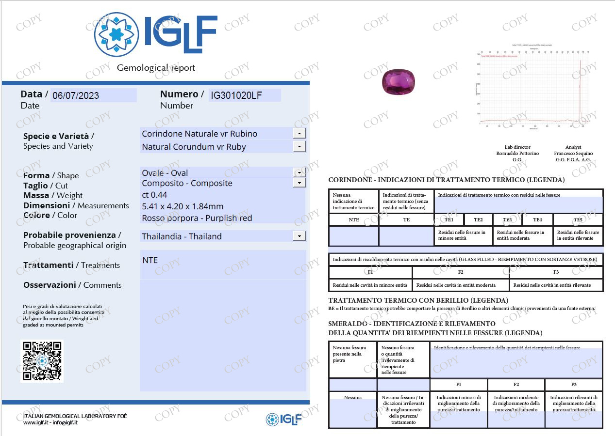 IG301020LF