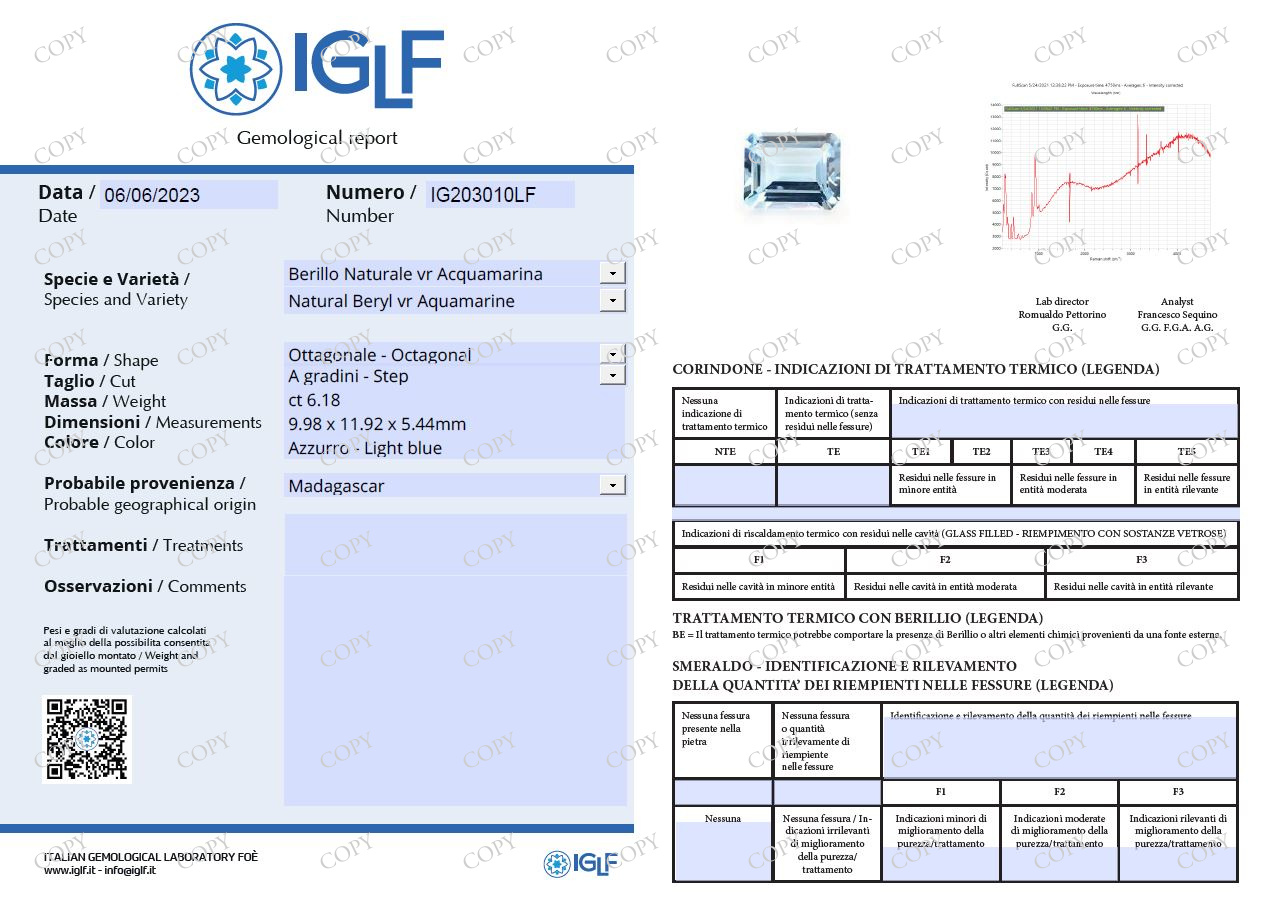IG203010LF