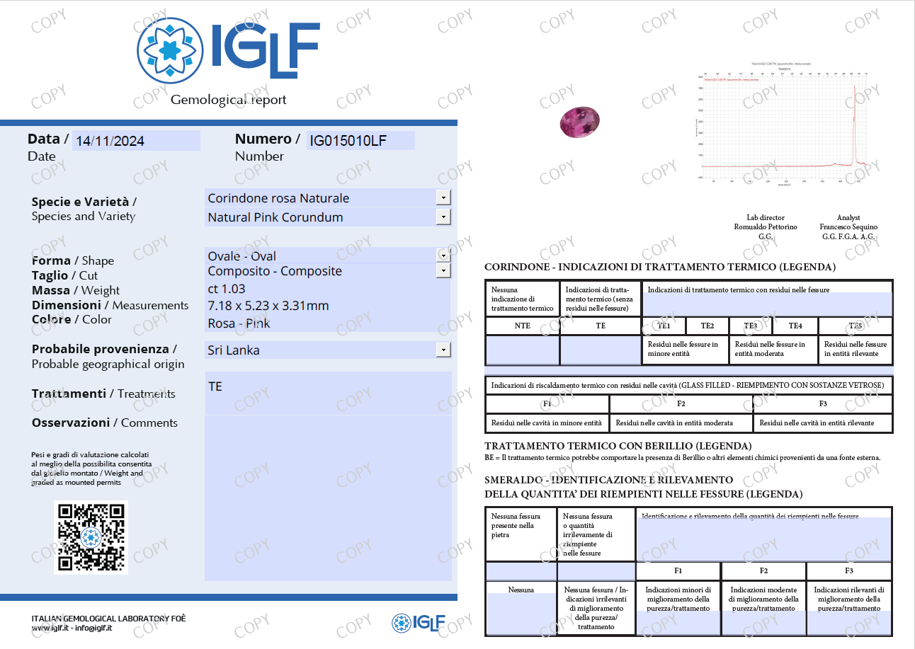 IG015010LF