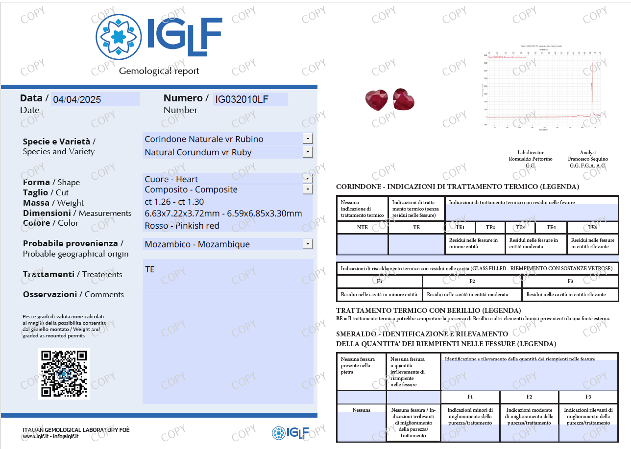 IG032010LF