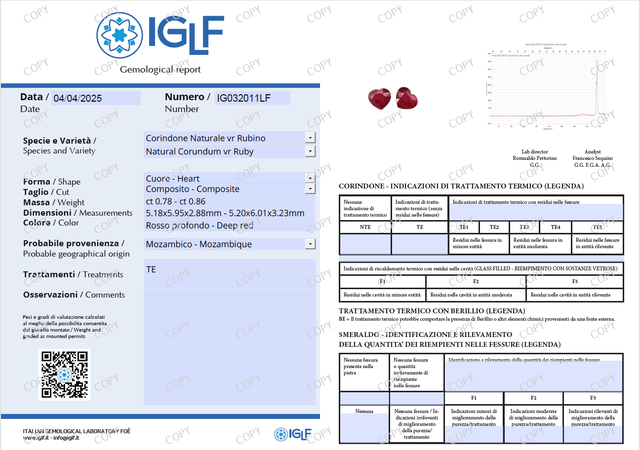 IG032011LF