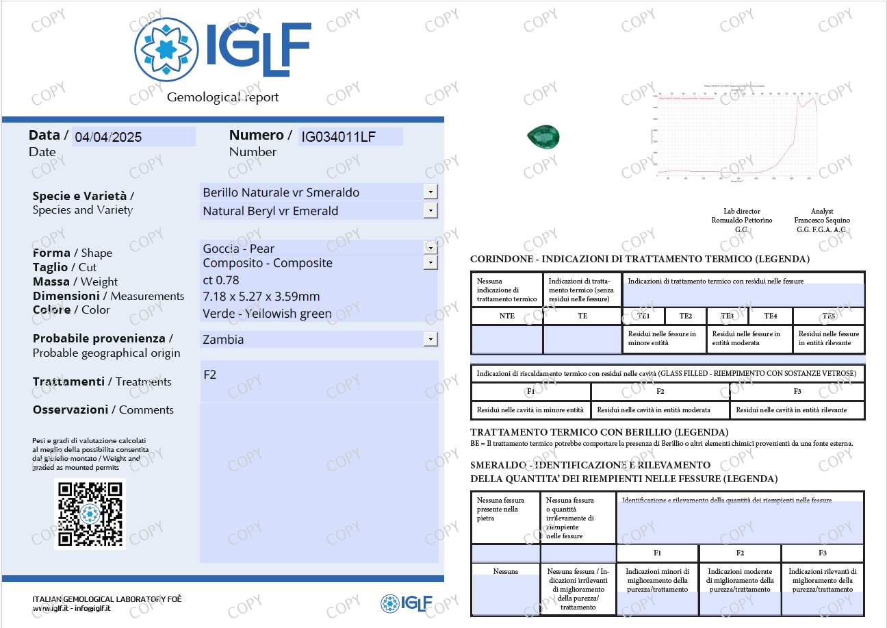 IG034011LF