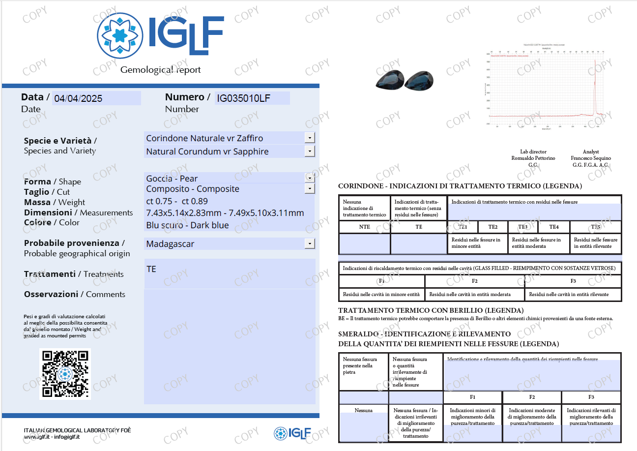 IG035010LF